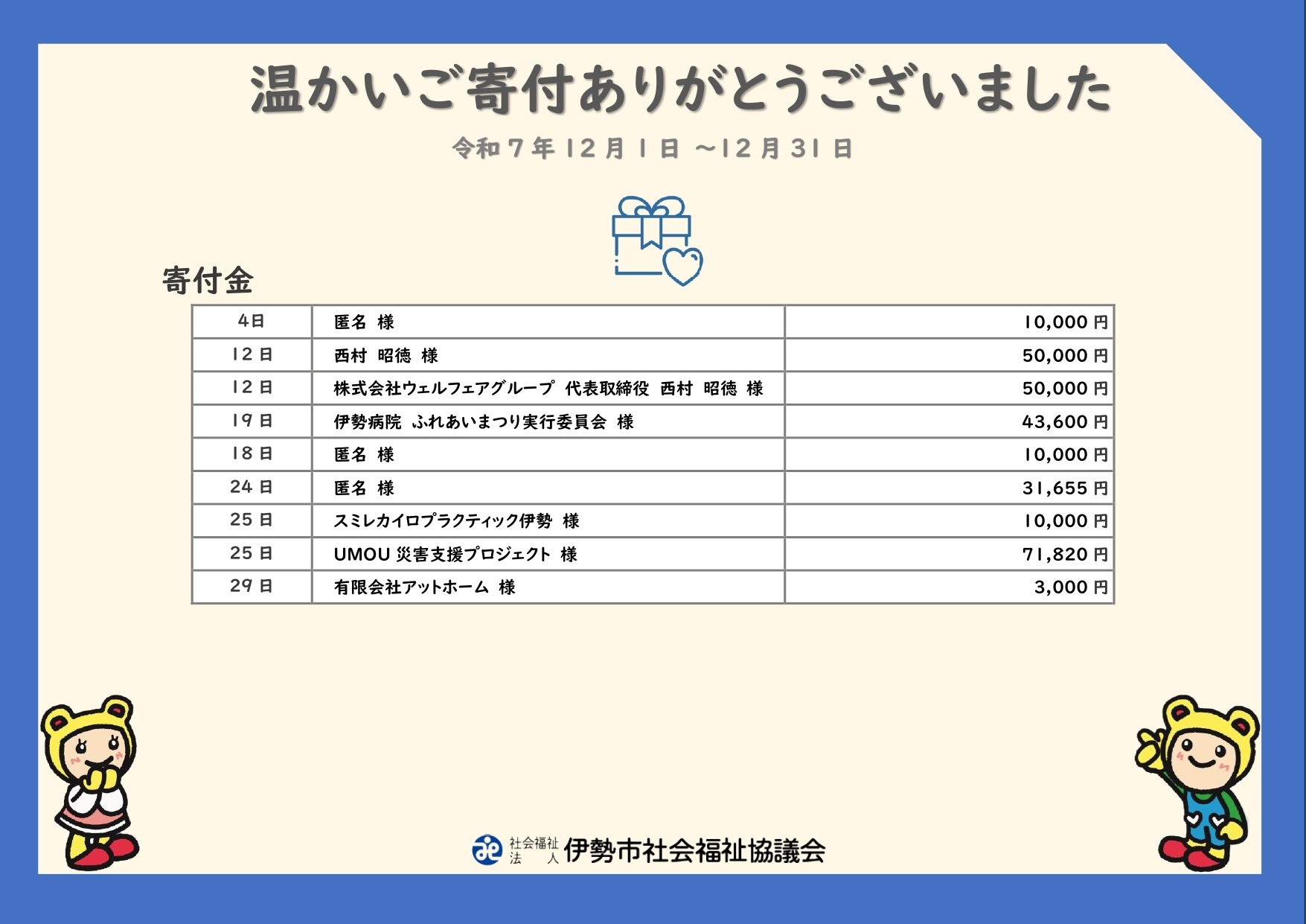 【ご寄付ありがとうございます】 令和7年12月寄付者の皆さま（寄付金）