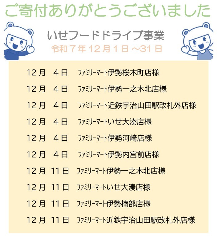 【ご寄付ありがとうございます】 令和7年12月 寄付者の皆さま